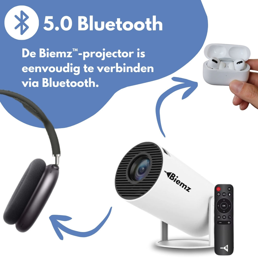 Merinio™ - 180° Draagbare Projector met WiFi